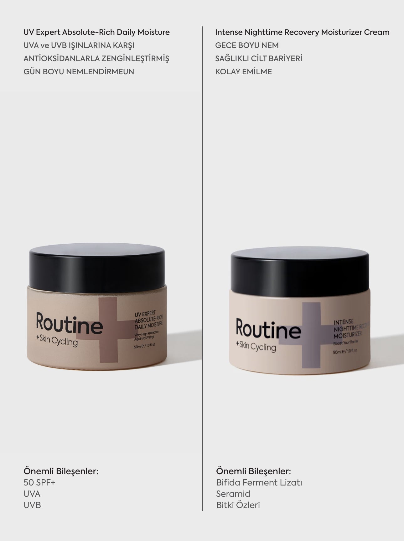 Routine+ Skin Cycling Kit(8in1)