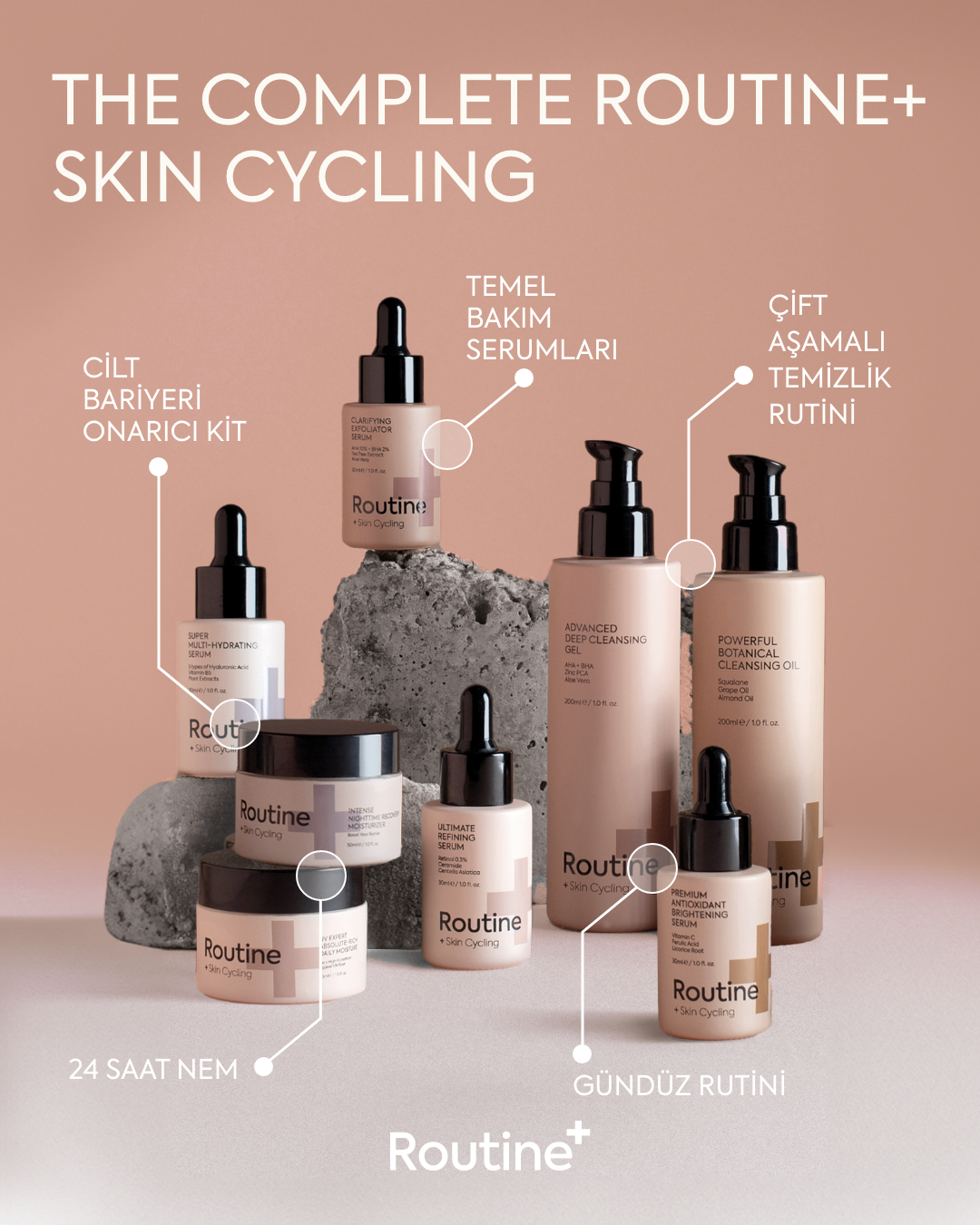 Skin Cycling: The New Trend Revolutionizing Skincare